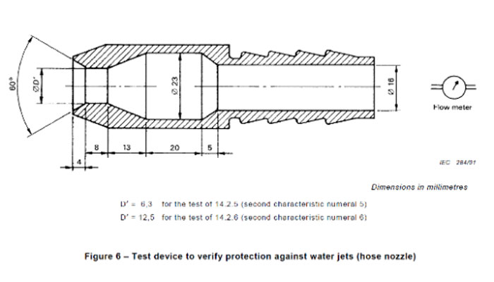 IPX5 & IPX6 Water Shower Test Chamber
