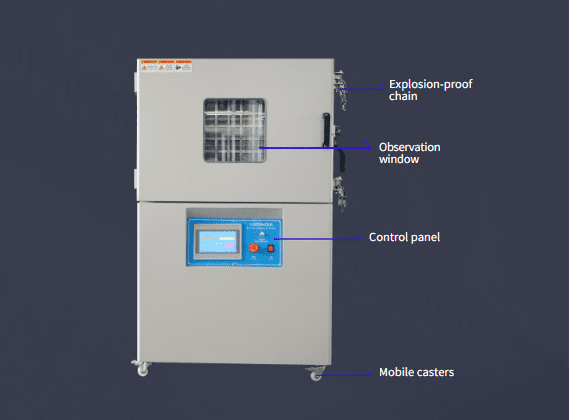 Battery Burning Test Chamber